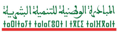 INDH
