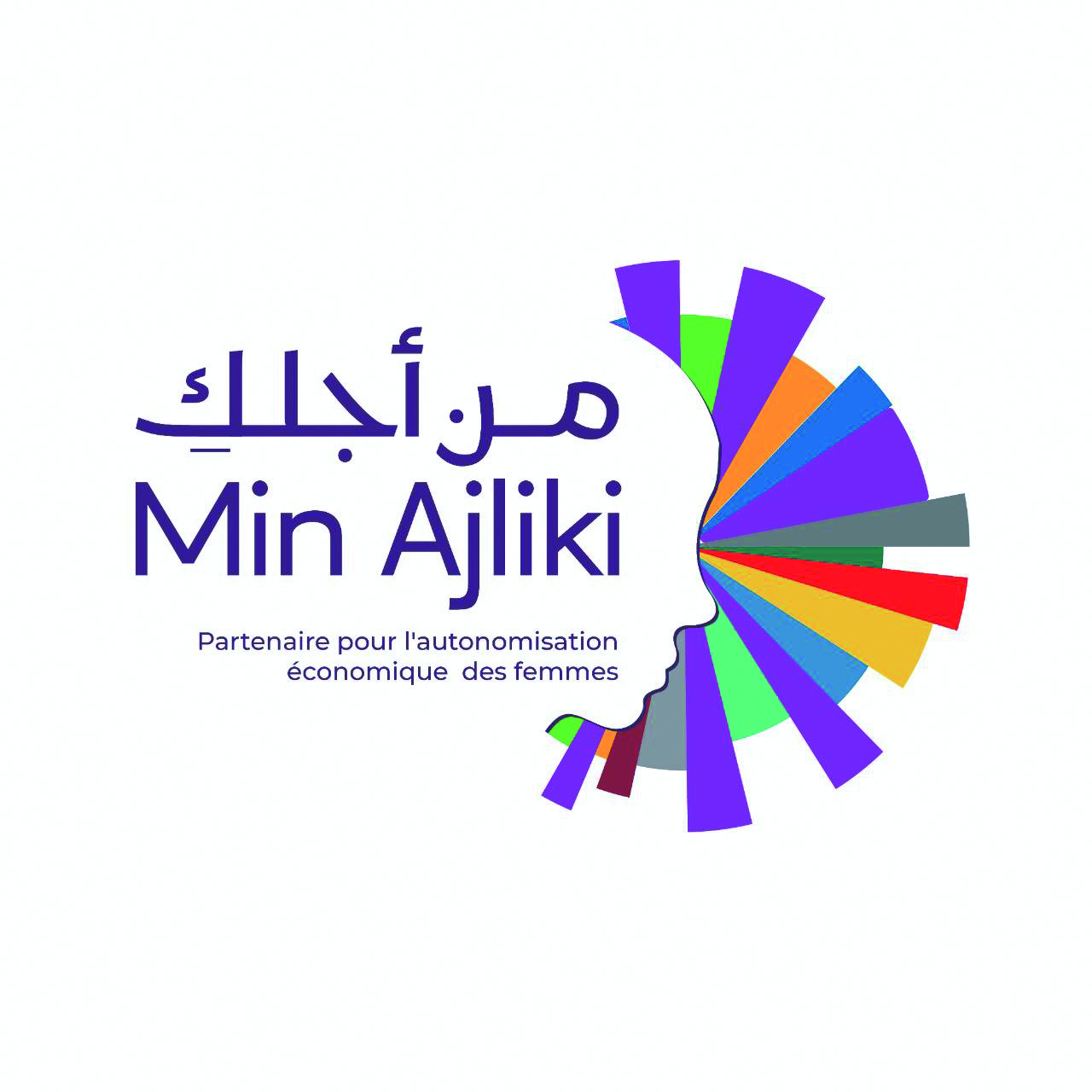 Min Ajliki